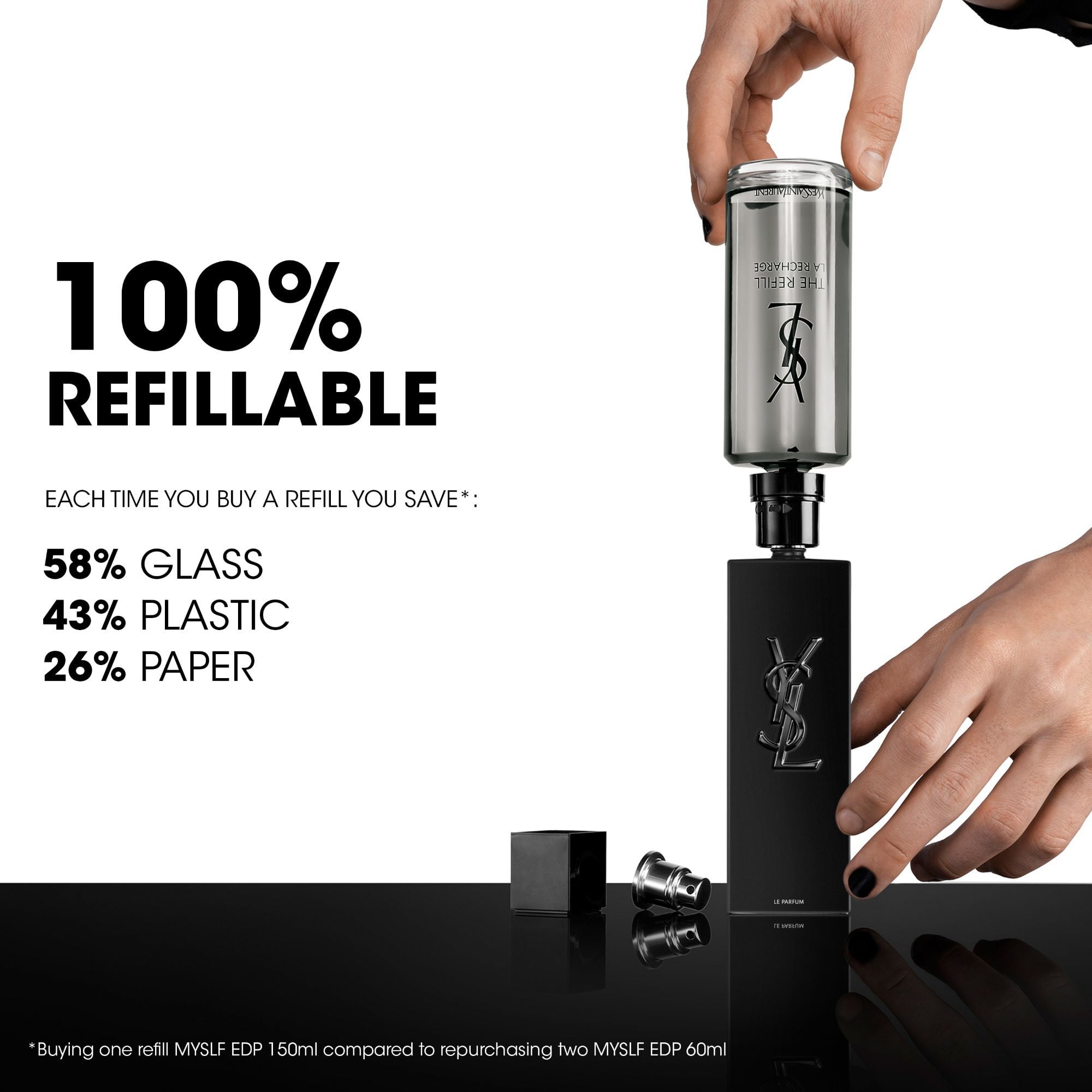 MYSLF LE PARFUM