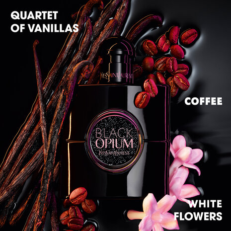 Black opium scent notes Clearance