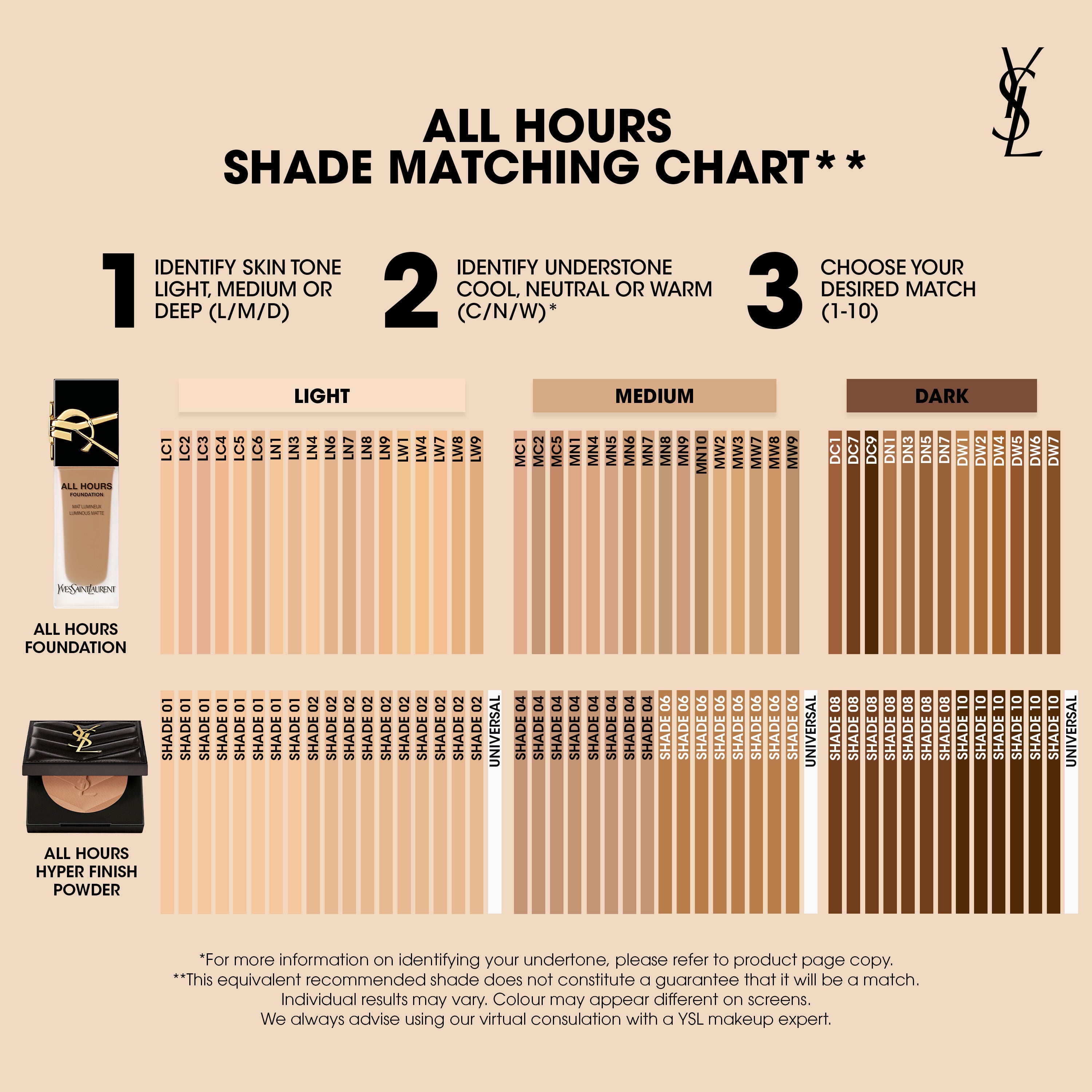 ALL HOURS HYPER FINISH SETTING POWDER