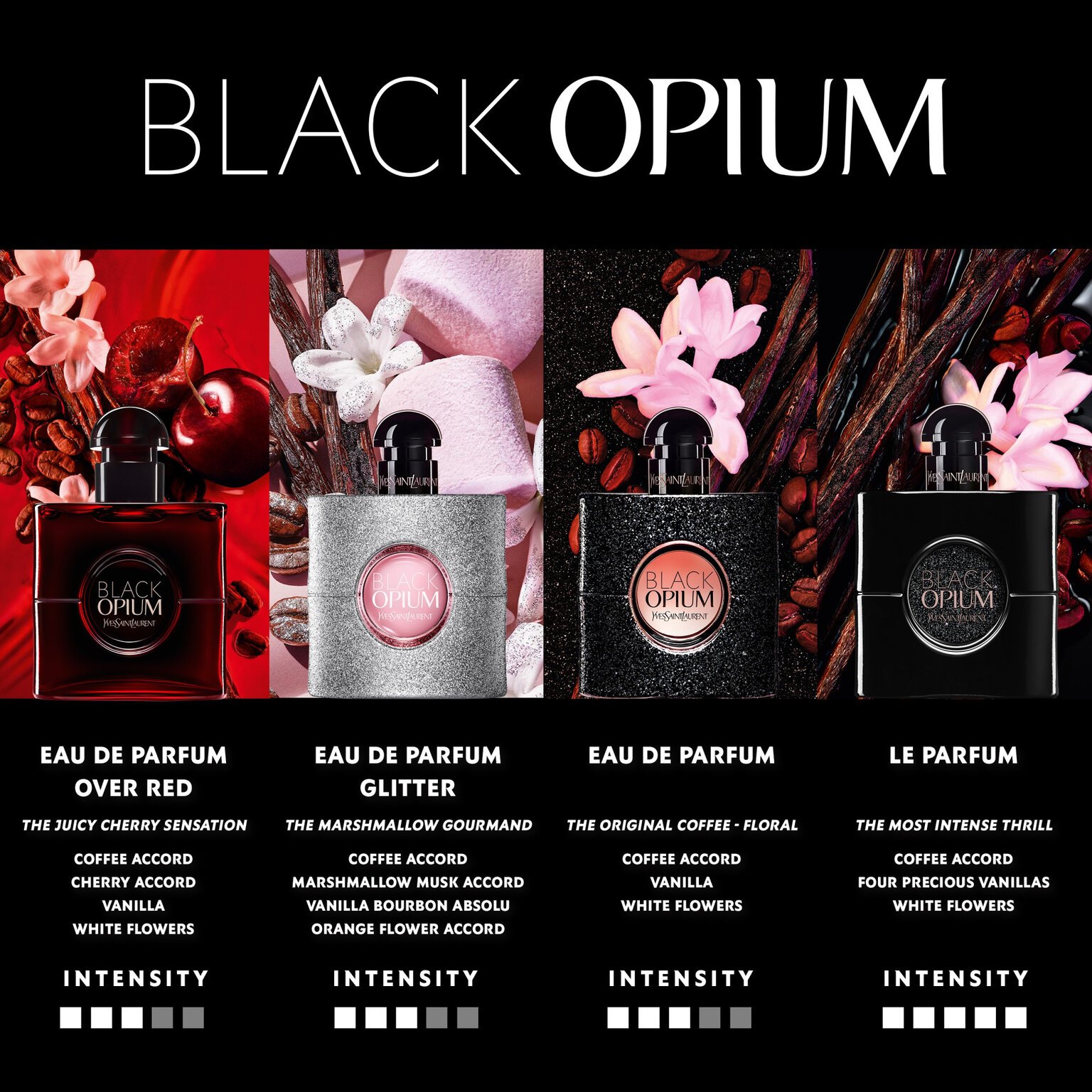 Black Opium Eau de Parfum Glitter Gourmand Perfume - YSL Beauty