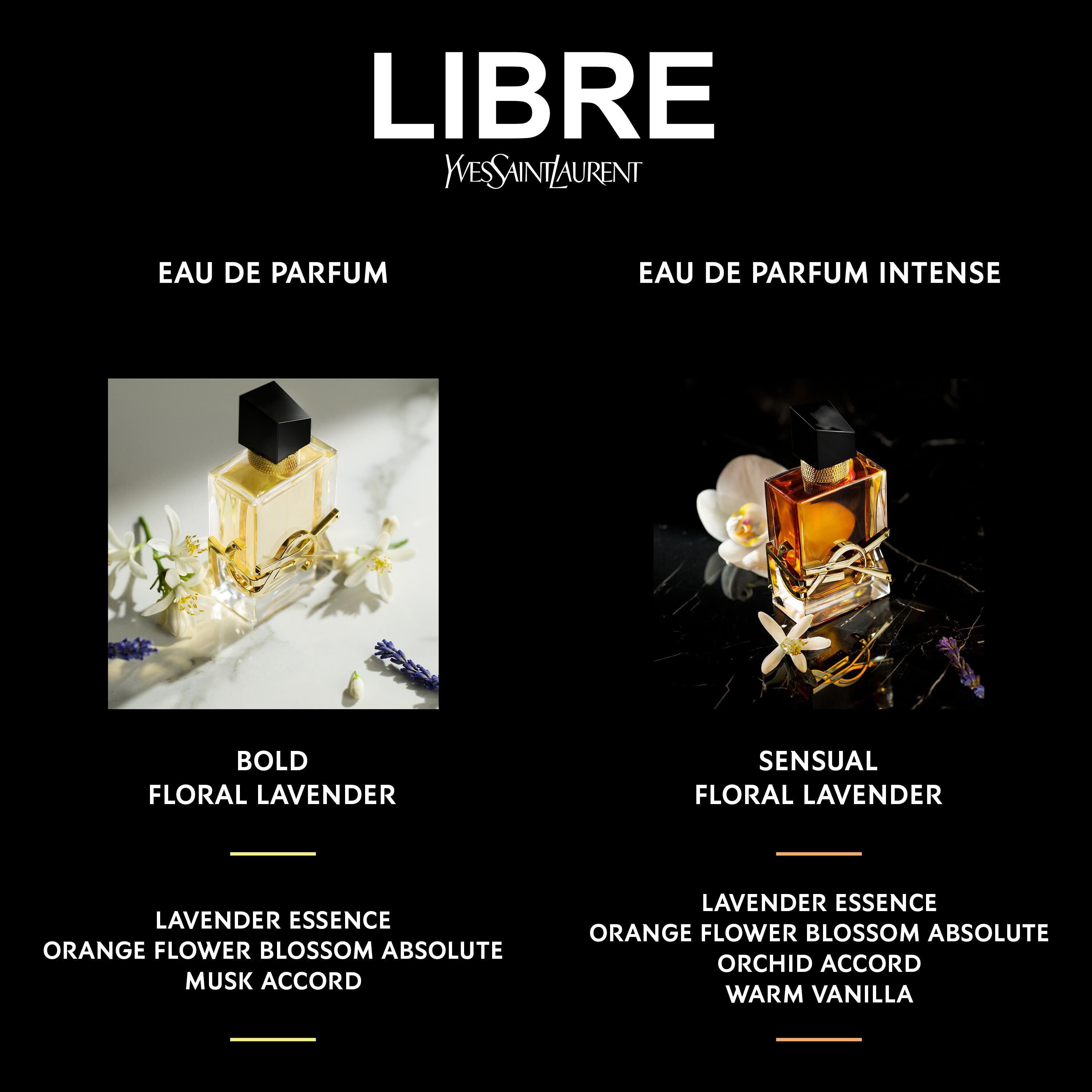 yves saint laurent libre eau de parfum intense stores
