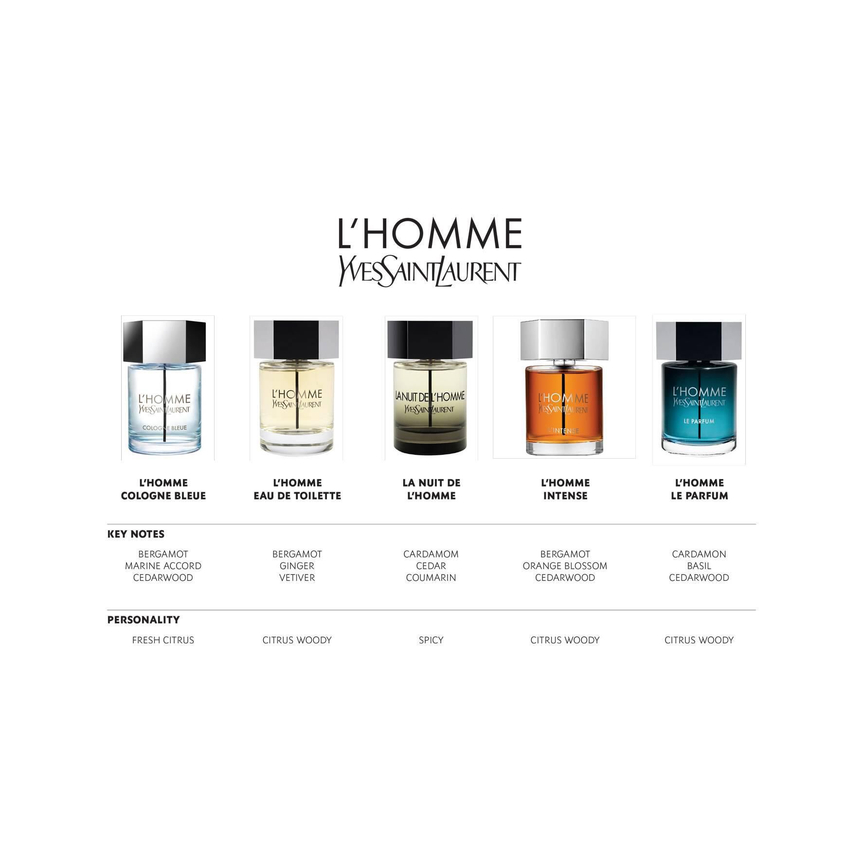 homme ysl parfum