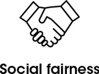 Icon of two hands shaking with the text 'Social fairness.'