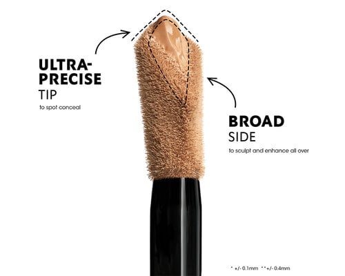 Close-up of a concealer applicator with text indicating 'Ultra-Precise Tip to spot conceal' and 'Broad Side to sculpt and enhance all over.'