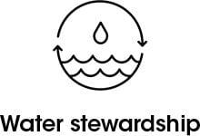 Icon of a water droplet with waves and arrows, labeled 'Water stewardship.'