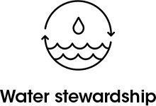 Icon of a water droplet with waves and arrows, labeled 'Water stewardship.'