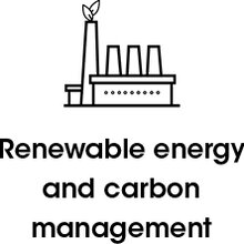 Icon of a factory with the text 'Renewable energy and carbon management.'